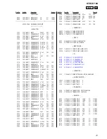 Предварительный просмотр 71 страницы Sony STR-K7100 - Multi Channel Av Receiver Service Manual