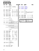 Предварительный просмотр 42 страницы Sony STR-K740P - Fm Stereo/fm-am Receiver Service Manual