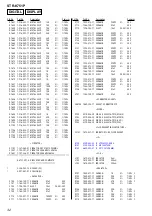 Предварительный просмотр 32 страницы Sony STR-K751P - Fm Stereo/fm-am Receiver Service Manual