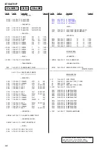 Предварительный просмотр 38 страницы Sony STR-K751P - Fm Stereo/fm-am Receiver Service Manual