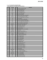 Предварительный просмотр 29 страницы Sony STR-K760P Service Manual