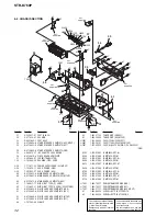 Предварительный просмотр 32 страницы Sony STR-K760P Service Manual