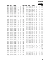 Предварительный просмотр 35 страницы Sony STR-K760P Service Manual