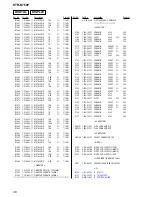 Предварительный просмотр 36 страницы Sony STR-K760P Service Manual