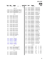 Предварительный просмотр 39 страницы Sony STR-K760P Service Manual