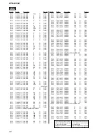 Предварительный просмотр 40 страницы Sony STR-K760P Service Manual