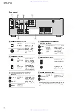 Предварительный просмотр 6 страницы Sony STR-K785 Service Manual