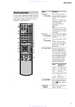 Предварительный просмотр 7 страницы Sony STR-K785 Service Manual