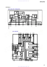 Предварительный просмотр 33 страницы Sony STR-K785 Service Manual