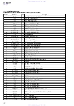 Предварительный просмотр 36 страницы Sony STR-K785 Service Manual