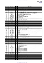 Предварительный просмотр 37 страницы Sony STR-K785 Service Manual