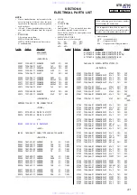 Предварительный просмотр 41 страницы Sony STR-K785 Service Manual