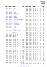 Предварительный просмотр 43 страницы Sony STR-K785 Service Manual