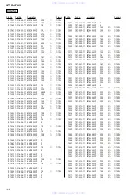 Предварительный просмотр 44 страницы Sony STR-K785 Service Manual