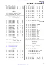 Предварительный просмотр 45 страницы Sony STR-K785 Service Manual