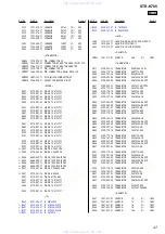 Предварительный просмотр 47 страницы Sony STR-K785 Service Manual