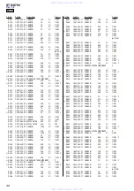 Предварительный просмотр 48 страницы Sony STR-K785 Service Manual