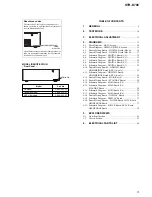 Предварительный просмотр 3 страницы Sony STR-K790 - Lifier Service Manual