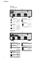 Предварительный просмотр 6 страницы Sony STR-K790 - Lifier Service Manual