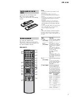 Предварительный просмотр 7 страницы Sony STR-K790 - Lifier Service Manual