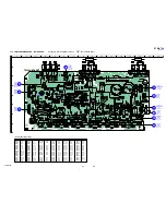 Предварительный просмотр 25 страницы Sony STR-K790 - Lifier Service Manual