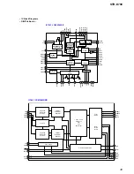 Предварительный просмотр 35 страницы Sony STR-K790 - Lifier Service Manual