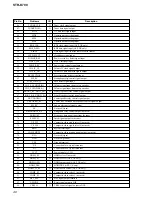 Предварительный просмотр 40 страницы Sony STR-K790 - Lifier Service Manual