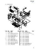 Предварительный просмотр 43 страницы Sony STR-K790 - Lifier Service Manual