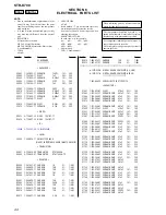 Предварительный просмотр 44 страницы Sony STR-K790 - Lifier Service Manual