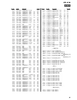 Предварительный просмотр 45 страницы Sony STR-K790 - Lifier Service Manual