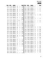 Предварительный просмотр 47 страницы Sony STR-K790 - Lifier Service Manual