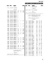 Предварительный просмотр 49 страницы Sony STR-K790 - Lifier Service Manual