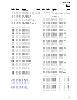 Предварительный просмотр 51 страницы Sony STR-K790 - Lifier Service Manual