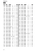 Предварительный просмотр 52 страницы Sony STR-K790 - Lifier Service Manual