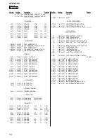 Предварительный просмотр 54 страницы Sony STR-K790 - Lifier Service Manual