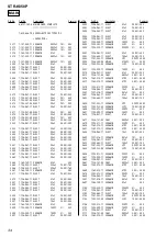 Предварительный просмотр 34 страницы Sony STR-K850P - Fm Stereo/fm-am Receiver Service Manual