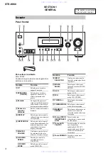 Предварительный просмотр 4 страницы Sony STR-K980 Service Manual