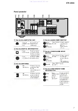 Предварительный просмотр 7 страницы Sony STR-K980 Service Manual