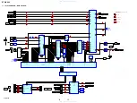 Предварительный просмотр 16 страницы Sony STR-K980 Service Manual