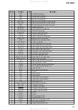 Предварительный просмотр 43 страницы Sony STR-K980 Service Manual