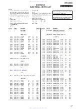 Предварительный просмотр 47 страницы Sony STR-K980 Service Manual