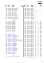 Предварительный просмотр 49 страницы Sony STR-K980 Service Manual