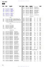 Предварительный просмотр 54 страницы Sony STR-K980 Service Manual