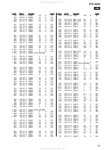 Предварительный просмотр 55 страницы Sony STR-K980 Service Manual