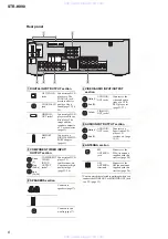 Preview for 6 page of Sony STR-K990 - Lifier Service Manual