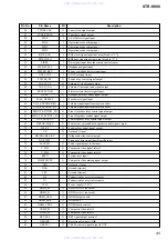 Preview for 45 page of Sony STR-K990 - Lifier Service Manual