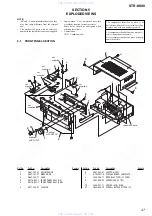 Preview for 47 page of Sony STR-K990 - Lifier Service Manual