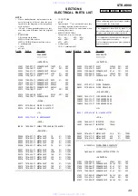 Preview for 49 page of Sony STR-K990 - Lifier Service Manual