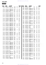 Preview for 50 page of Sony STR-K990 - Lifier Service Manual