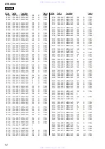 Preview for 52 page of Sony STR-K990 - Lifier Service Manual